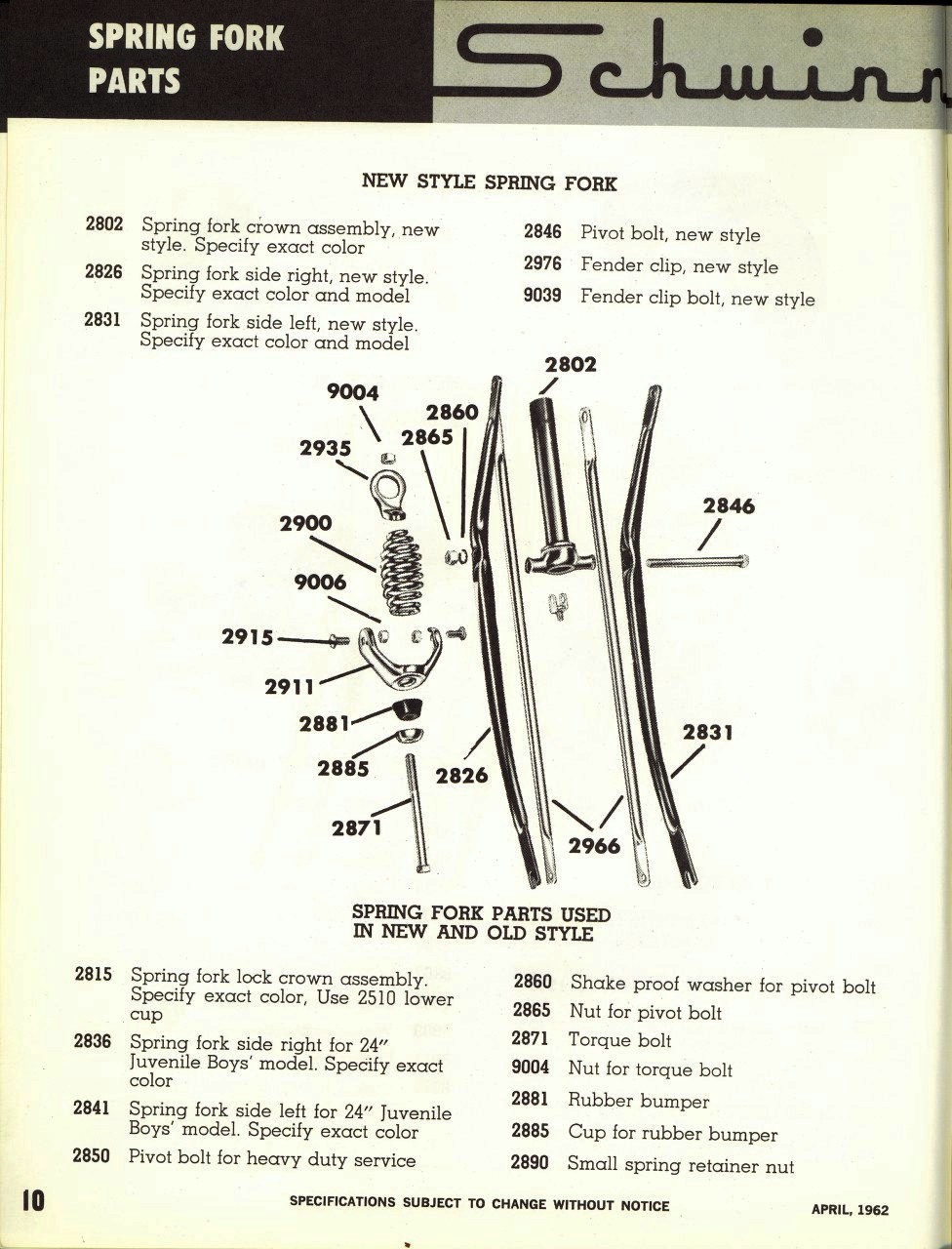 schwinn bike parts catalog